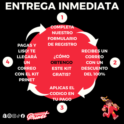 Kit de Prueba Prinet