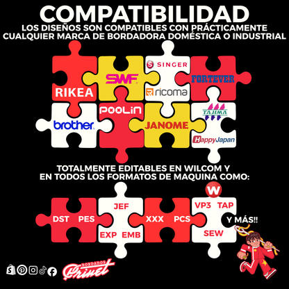 Kit de Prueba Prinet